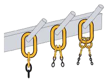 Chain Slings